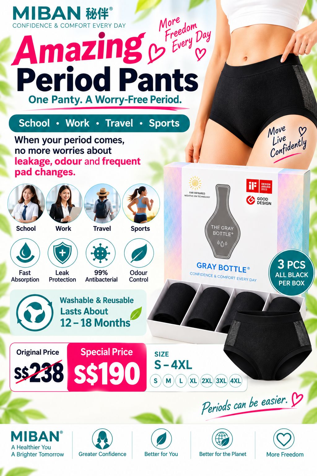 MIBAN Menstrual Functional Care Pants